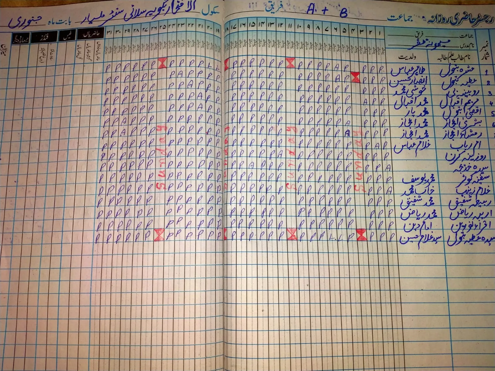 Sewing center attendance register — Maliyar