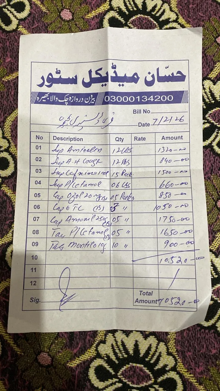 Medicine provision at Mehta Dispensary